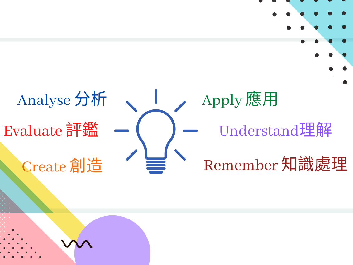 想清講楚：學前兒童高階思維及語言組織訓練工作坊